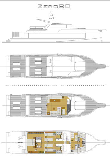 Green Yachts Zero 80